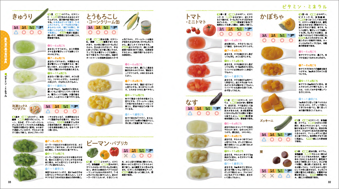 大人ごはんからとり分けも！きちんとかんたん離乳食 | AKAMAMA STORE