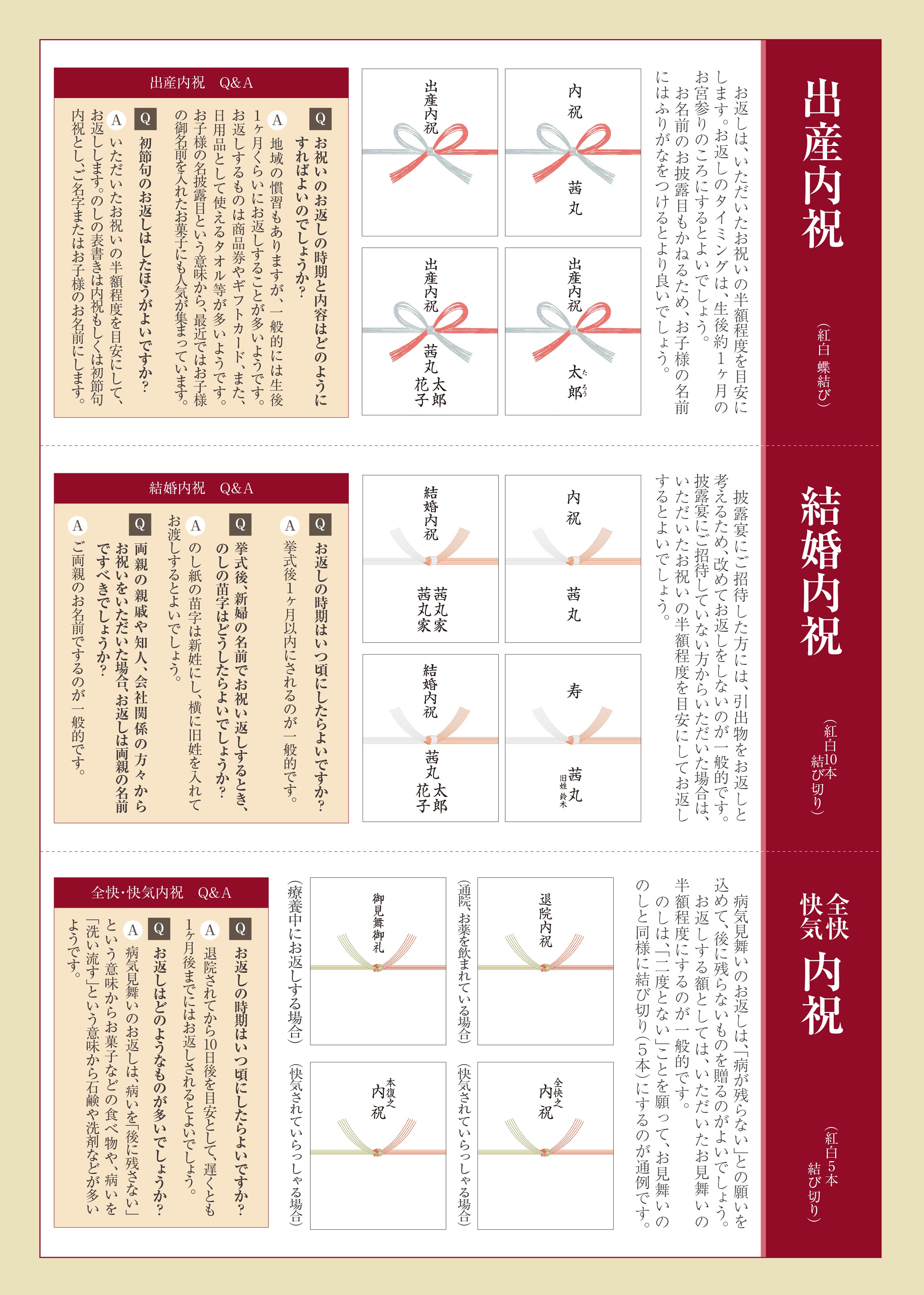 熨斗 包装紙 手提袋について 茜丸本舗オンラインショッピング