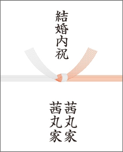 結婚内祝