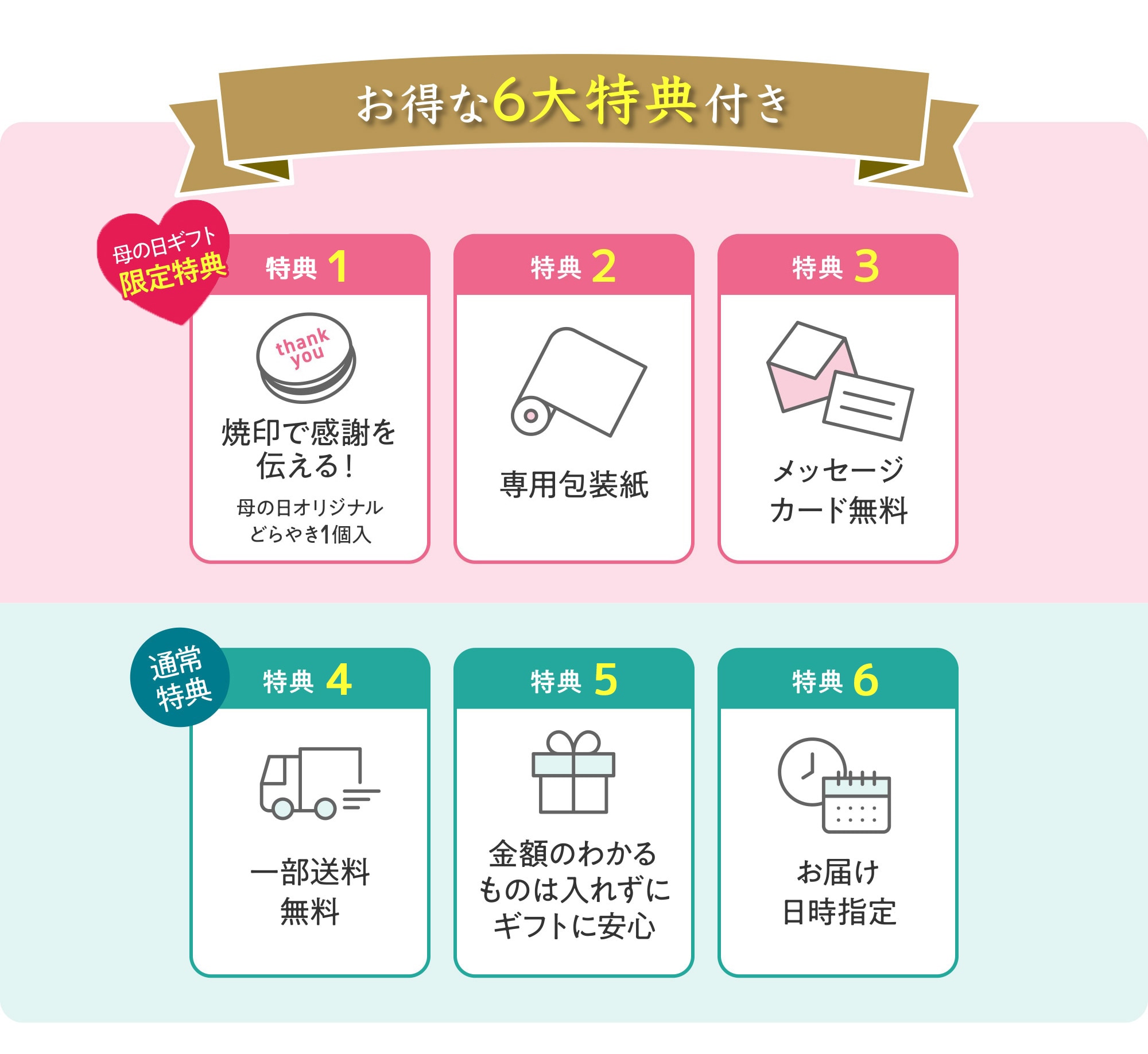 お得な7大特典付き