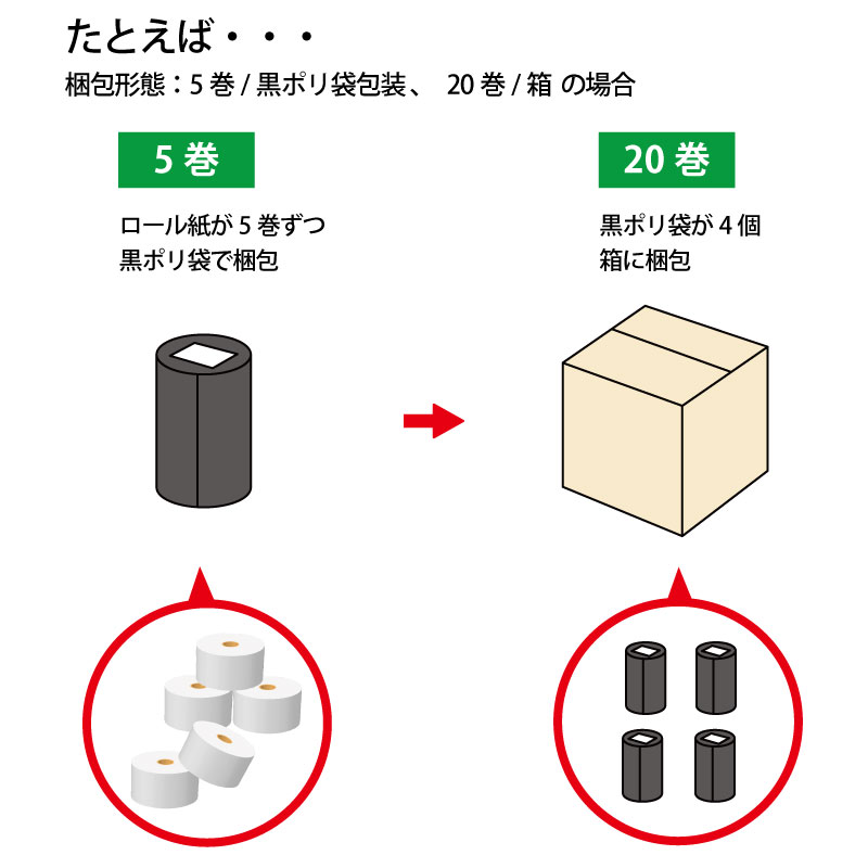 ��Ǯ�� �������