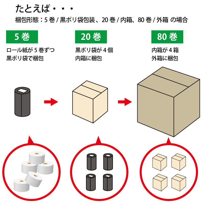 ��Ǯ�� �������