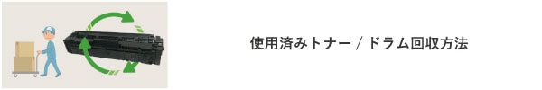 使用済みトナー ドラム回収方法