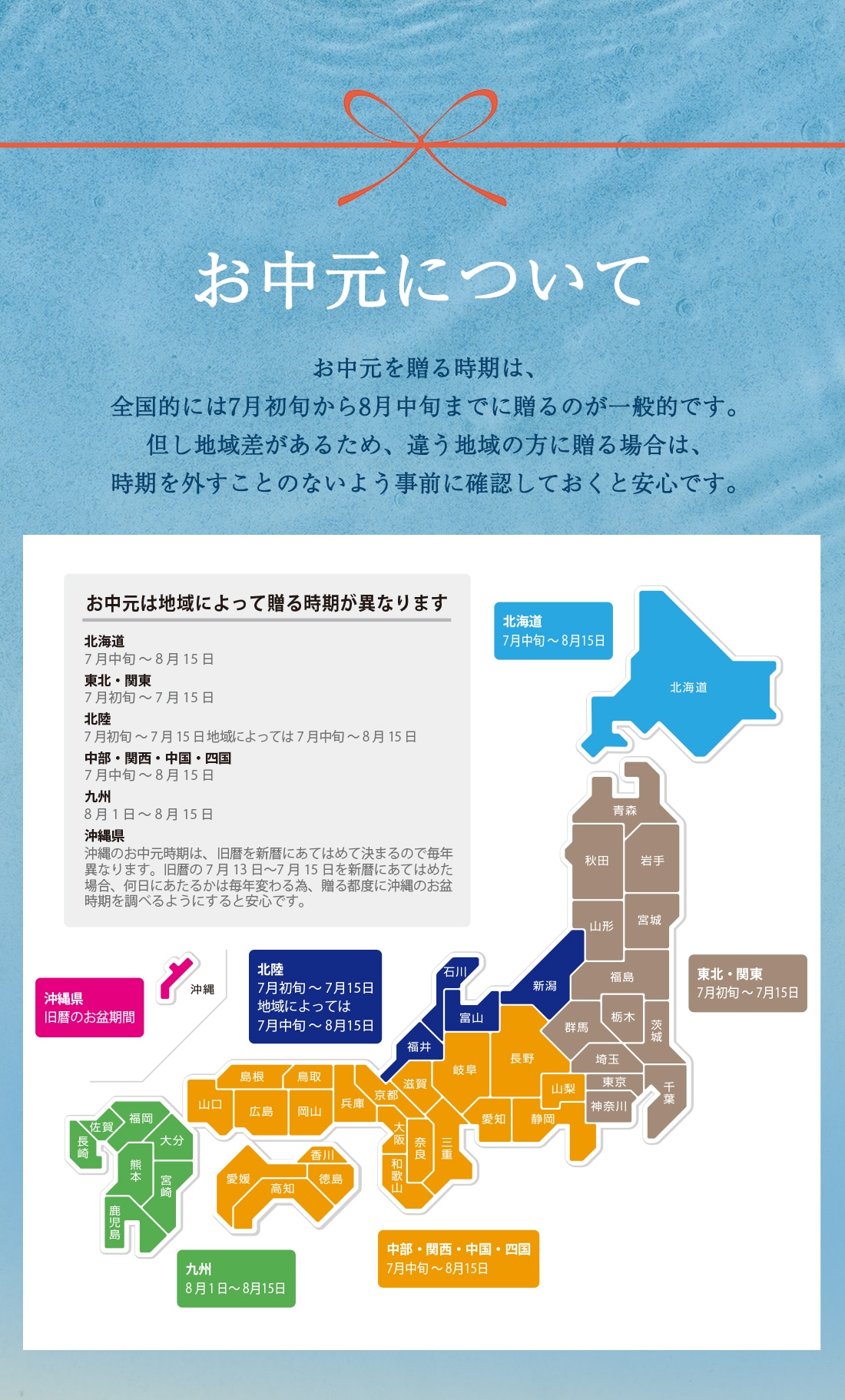 2026 お中元特集 お中元について