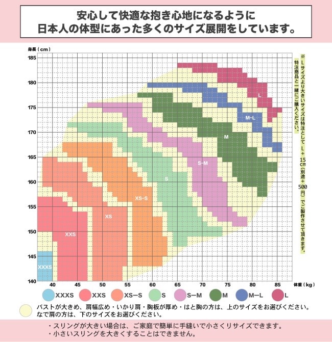 akoako スリング サイズ表記