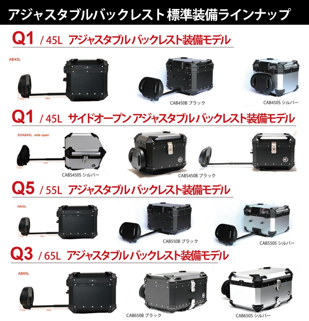 COOCASE 長さ/角度調整機能付きバックレストが標準装備 された アルミトップケース発売のご案内