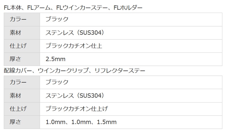 DUCATI ドゥカティ  PANIGALE V4 & V2（2025年モデル） ステンレス製 フェンダーレスキット SFD-K319A