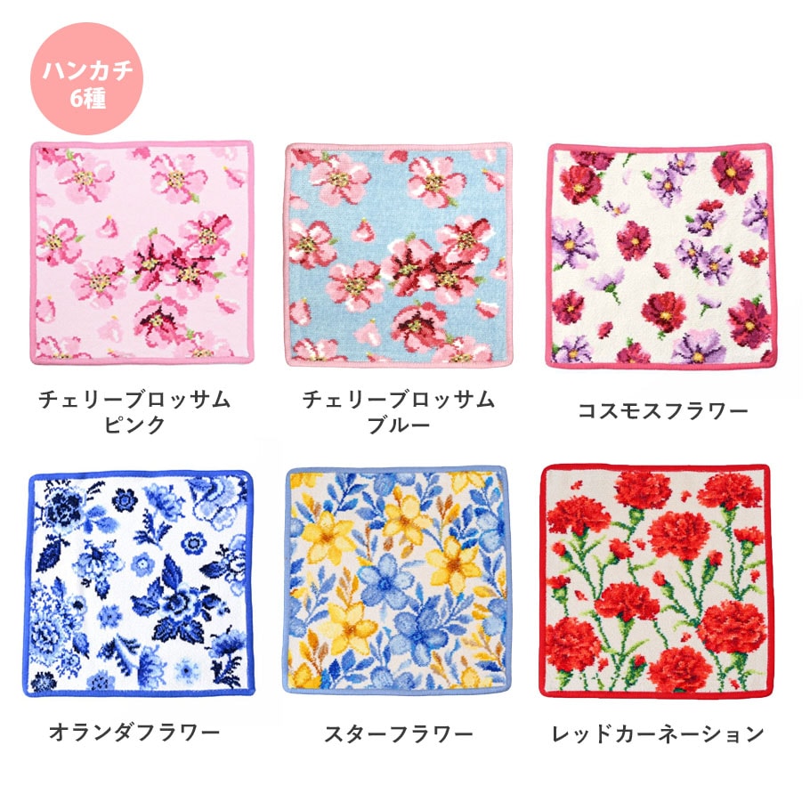 スペシャルラッピング付き】4種から選べる マリメッコ ウニッコマグ