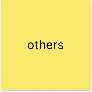 others その他