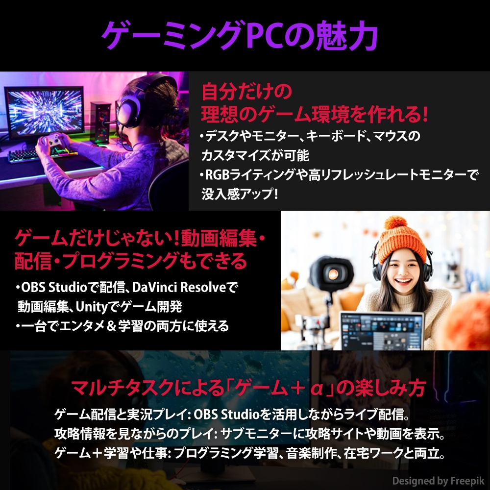 ゲーミングPC GeForce GT1030 Windows11 HP EliteDesk 800 G8 SFF 22型