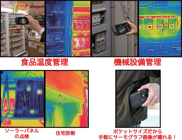 赤外線サーモグラフィー サーモカメラ Flir C3 りょうざい屋