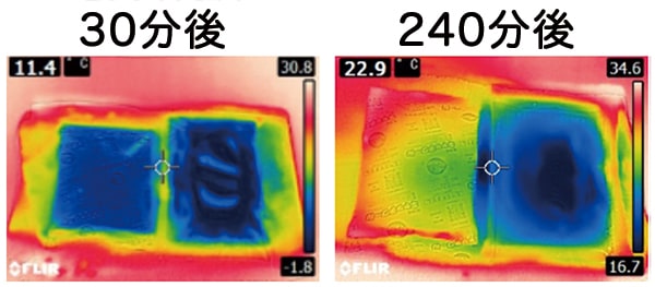V3保冷剤実験画像