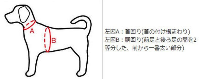 犬用保冷ベスト「ホレイベスト-ワン-」｜愛犬用熱中症対策グッズの通販