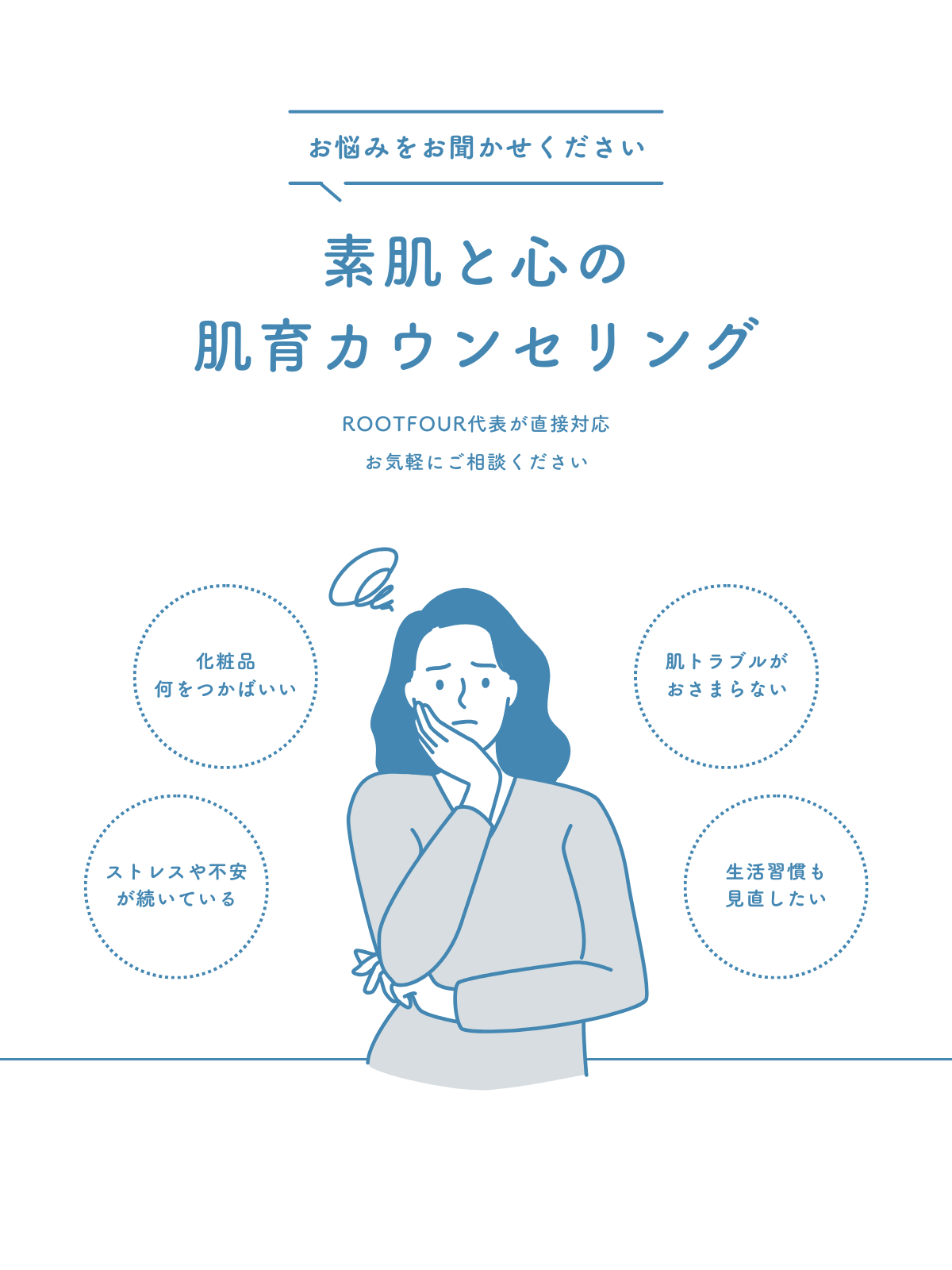 肌トラブルに寄り添うベルマン化粧品公式取扱店｜ROOT FOUR（ルート