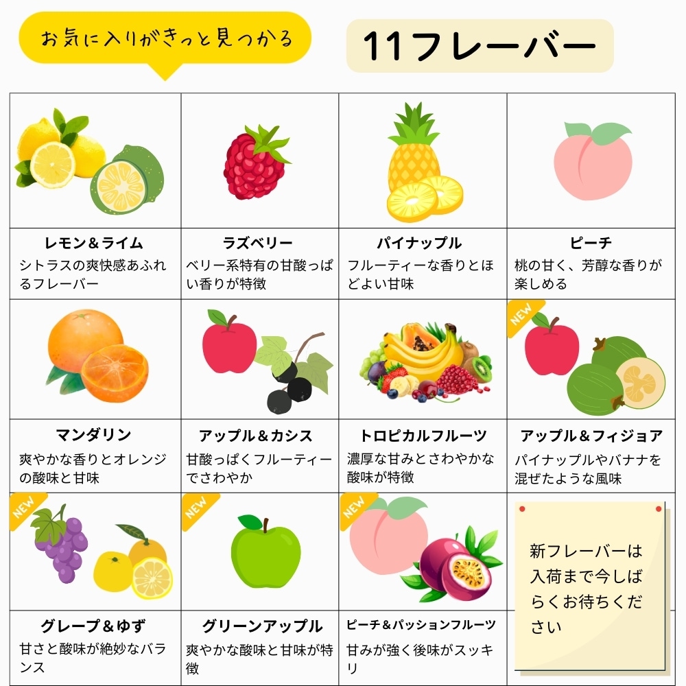 VitalZing フレーバードロップス ニュージーランド産 非糖質系