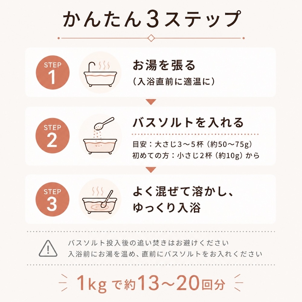 ブラックソルト（ヒマラヤ岩塩）の効果と使い方｜バスソルト1kg・天然