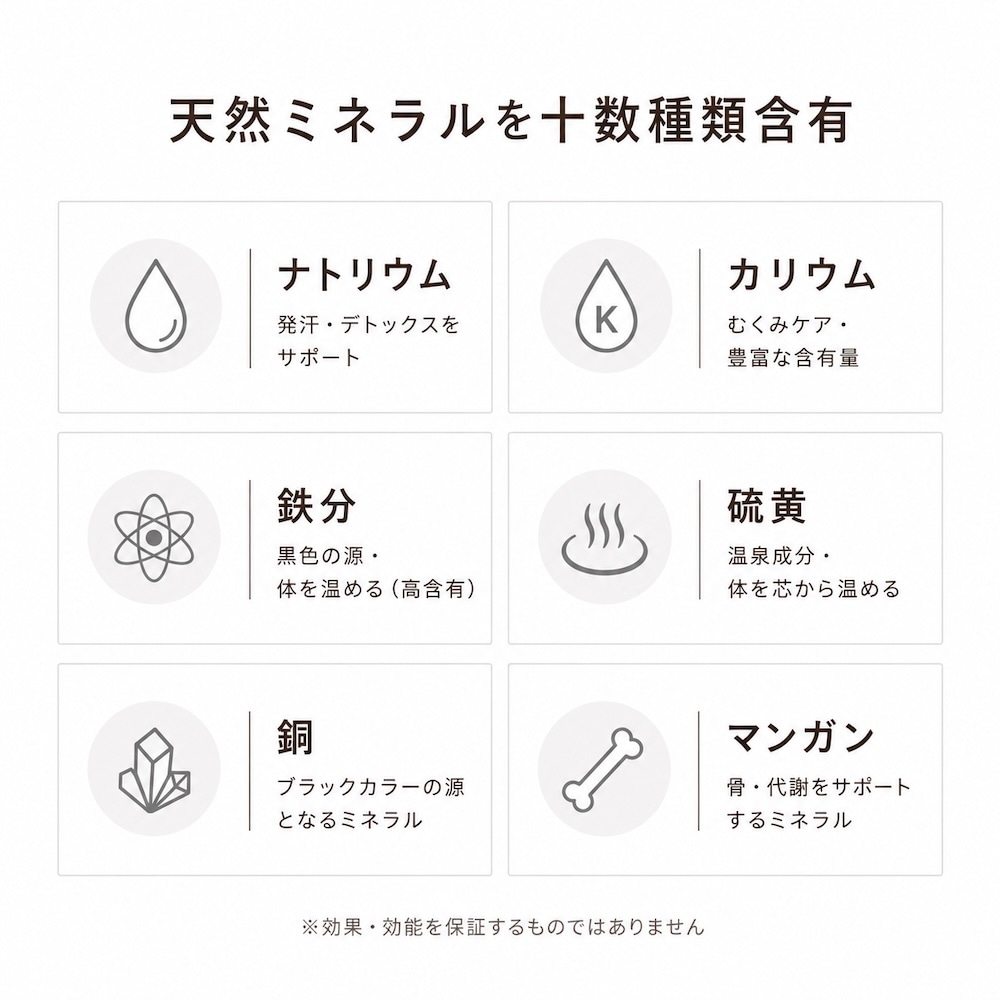 ブラックソルト（ヒマラヤ岩塩）の効果と使い方｜バスソルト1kg・天然