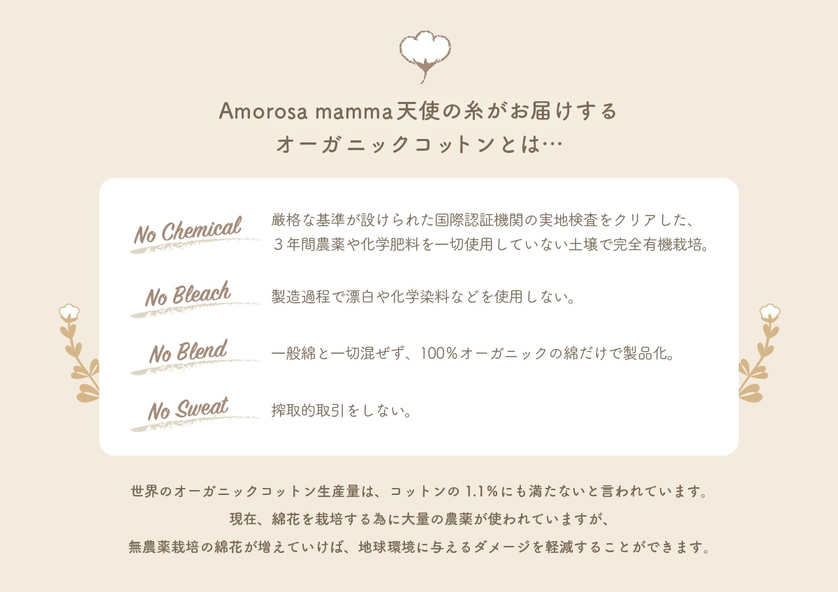 Amorosa mammaアモローサマンマのオーガニックコットンについて
