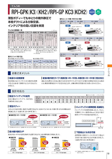 デジタルカタログ