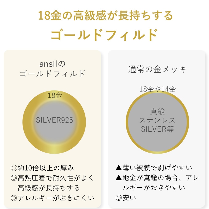 ネックレス レディース 天然石 一粒 誕生石 シルバー925 18金 ゴールド