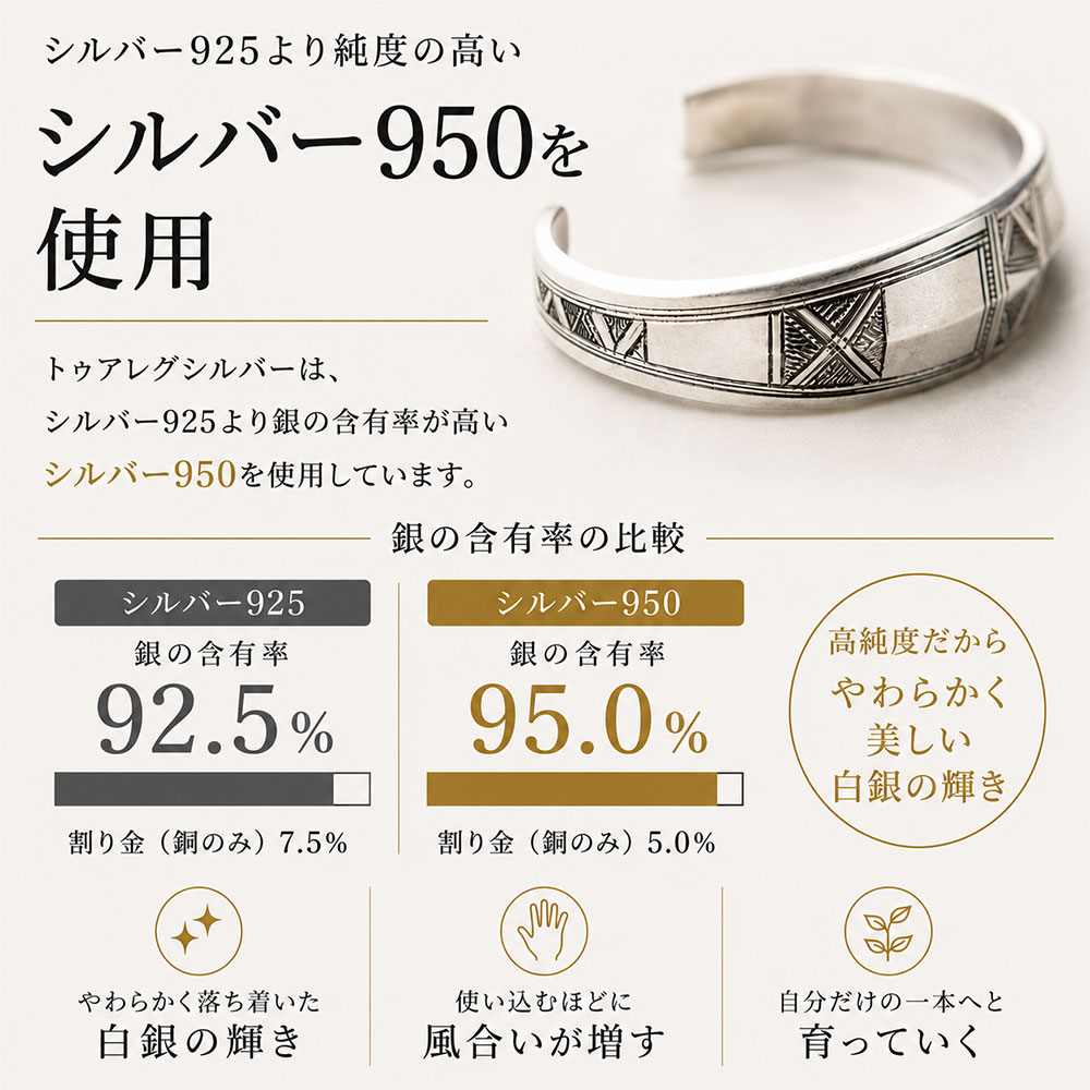 トゥアレグシルバー リング 19号 一点物 フリーサイズ 手彫り シルバー