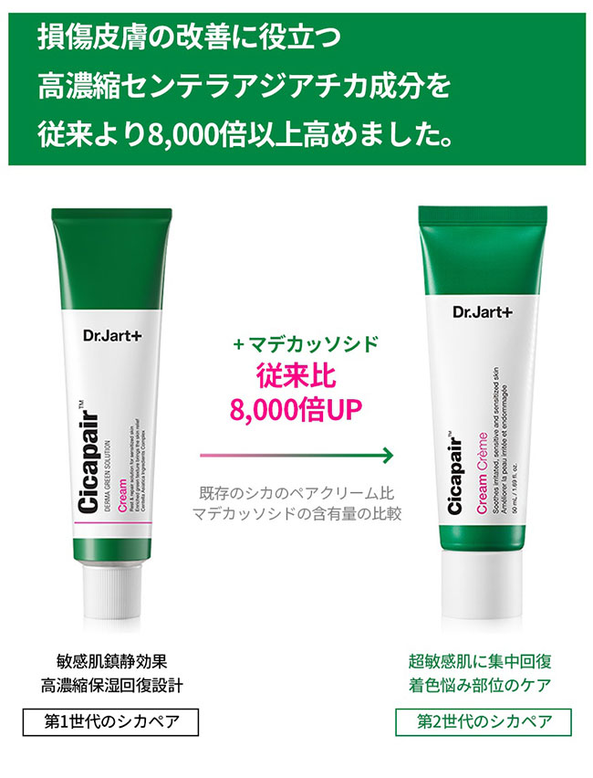 国産高品質Dr.Jart+ 2世代 シカペア クリーム 50ml ドクタージャルト フェイスクリーム