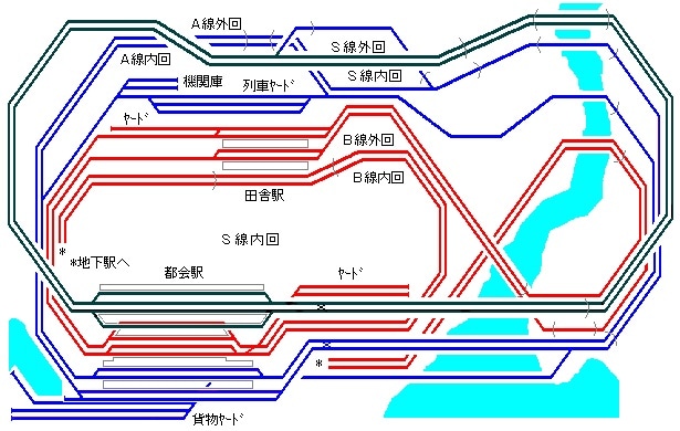 アオバ模型 | レイアウトご利用案内