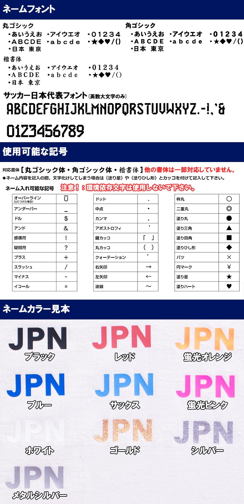 ネーム追加 バスケットボール ネーム入れ加工箇所 1パネル追加 チーム名 学校名 番号 その他名称 バスケットボール ボール イシダスポーツ