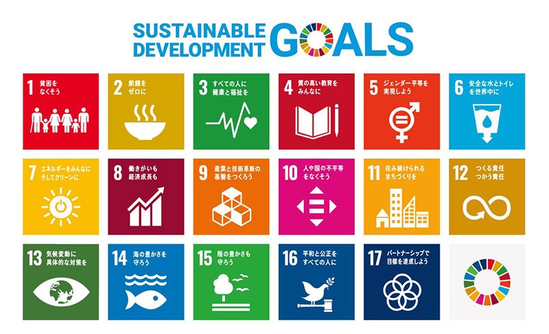 取り組み sdgs SDGsの取り組み