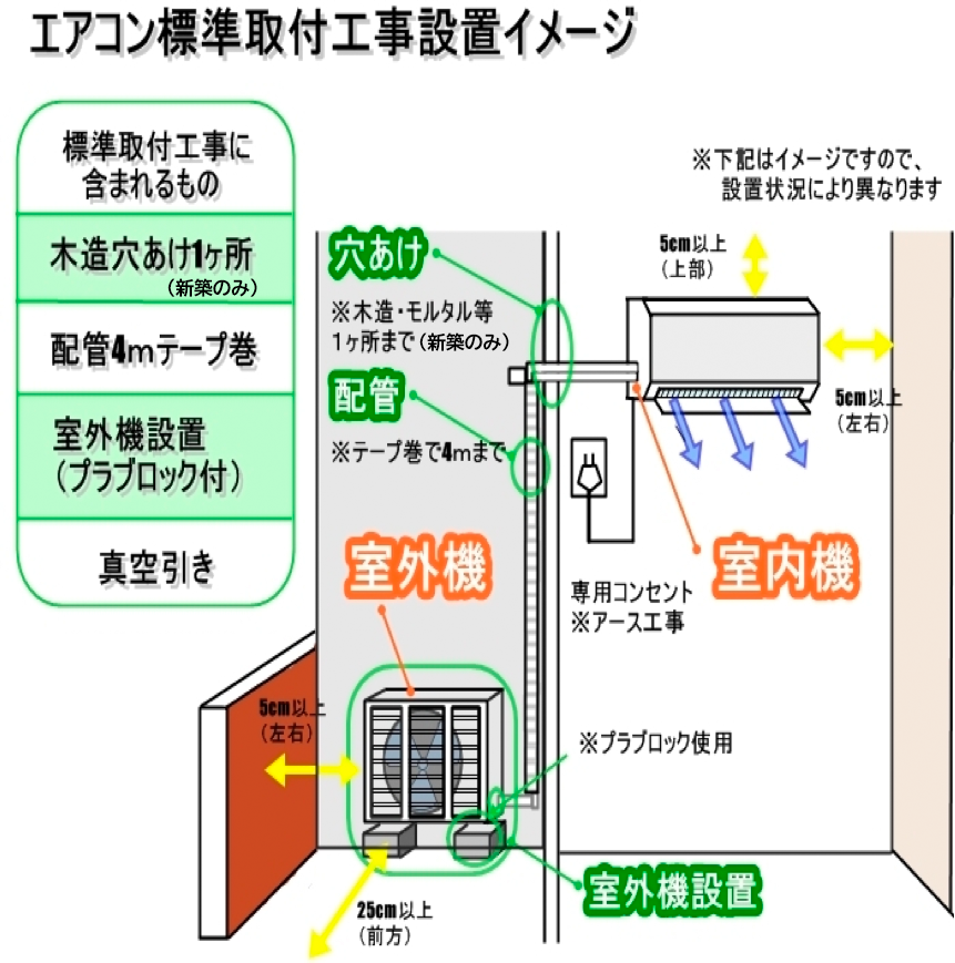 エアコン、家電を買うならアペックス /オンラインショップAPEX