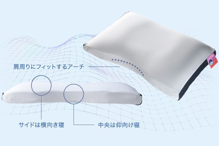 D1SK枕 リラティー | フィット感を追求した形