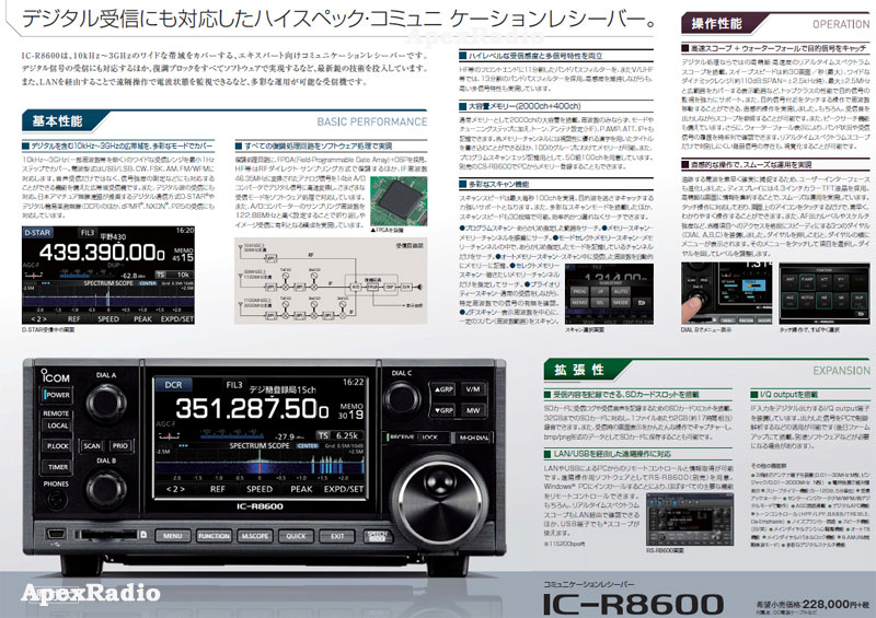 IC-R8600 広帯域受信機 コミュニケーションレシーバー アイコム （受信