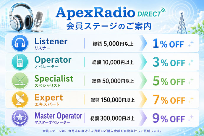 ApexRadio DIRECT������ơ����ȹ�������̤γ����ŵ