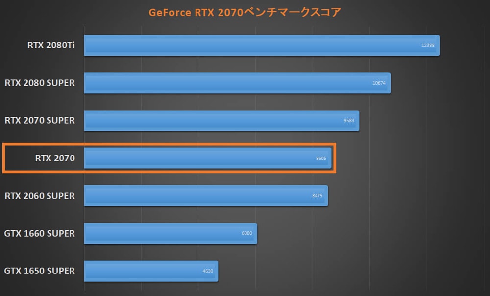 アプライドネット