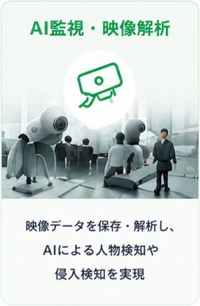 AI�ƻ롦��������