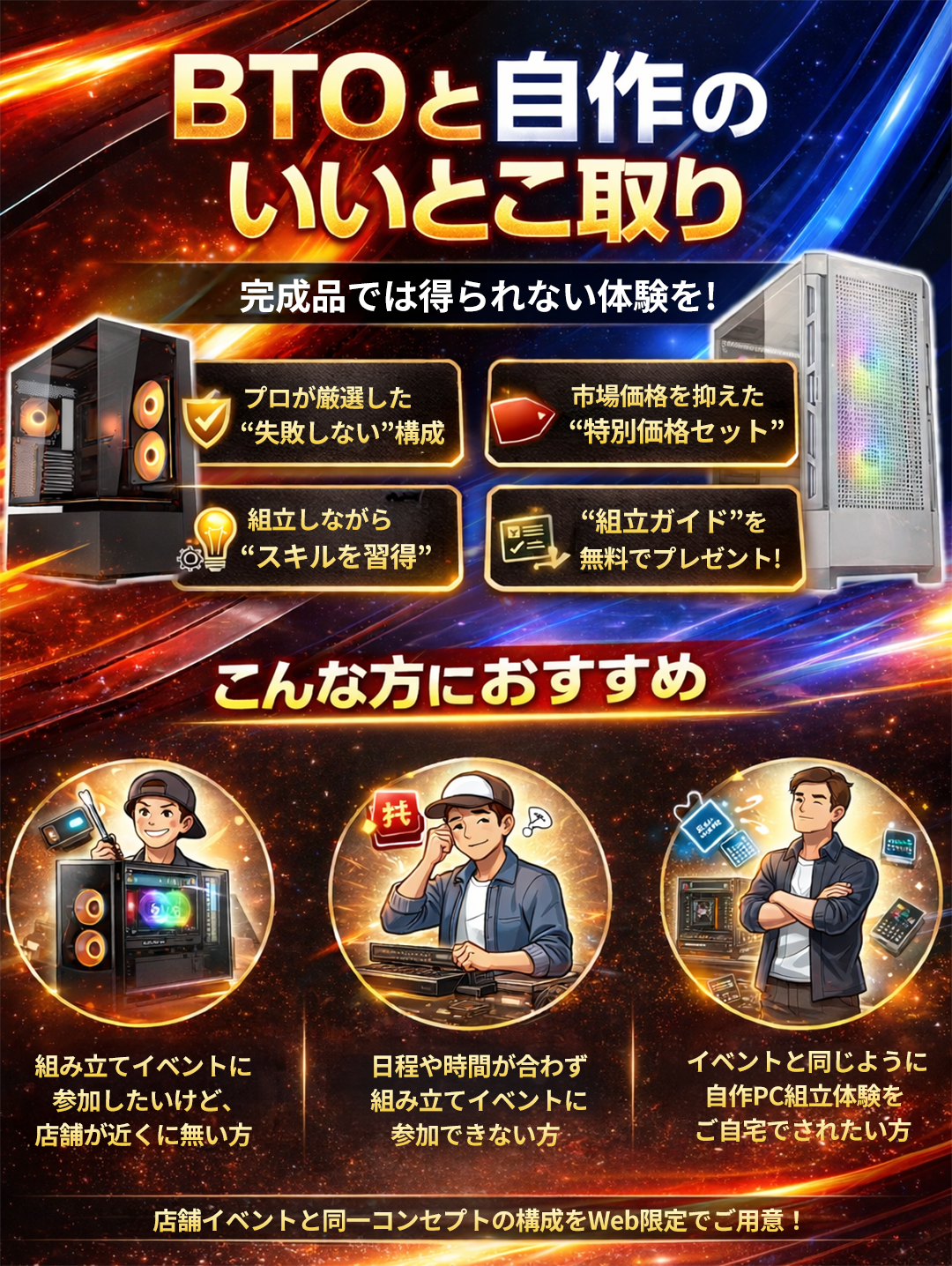 組み立てパーツセット