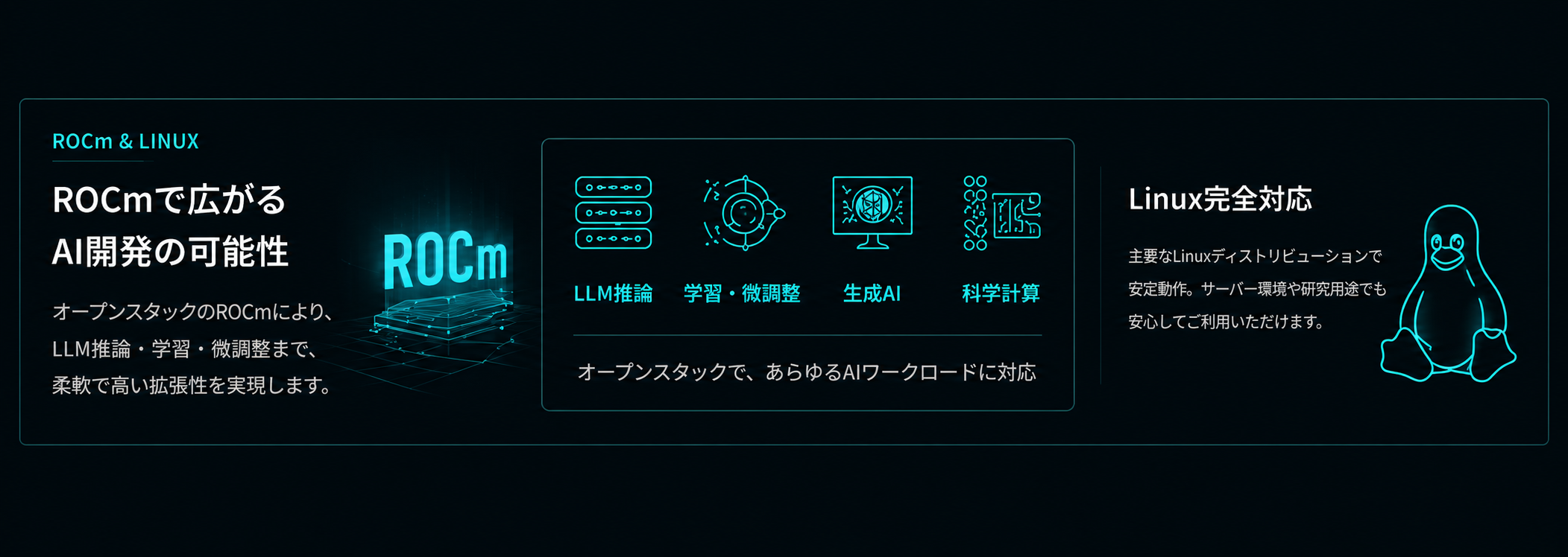 ROCm Linux Usecase
