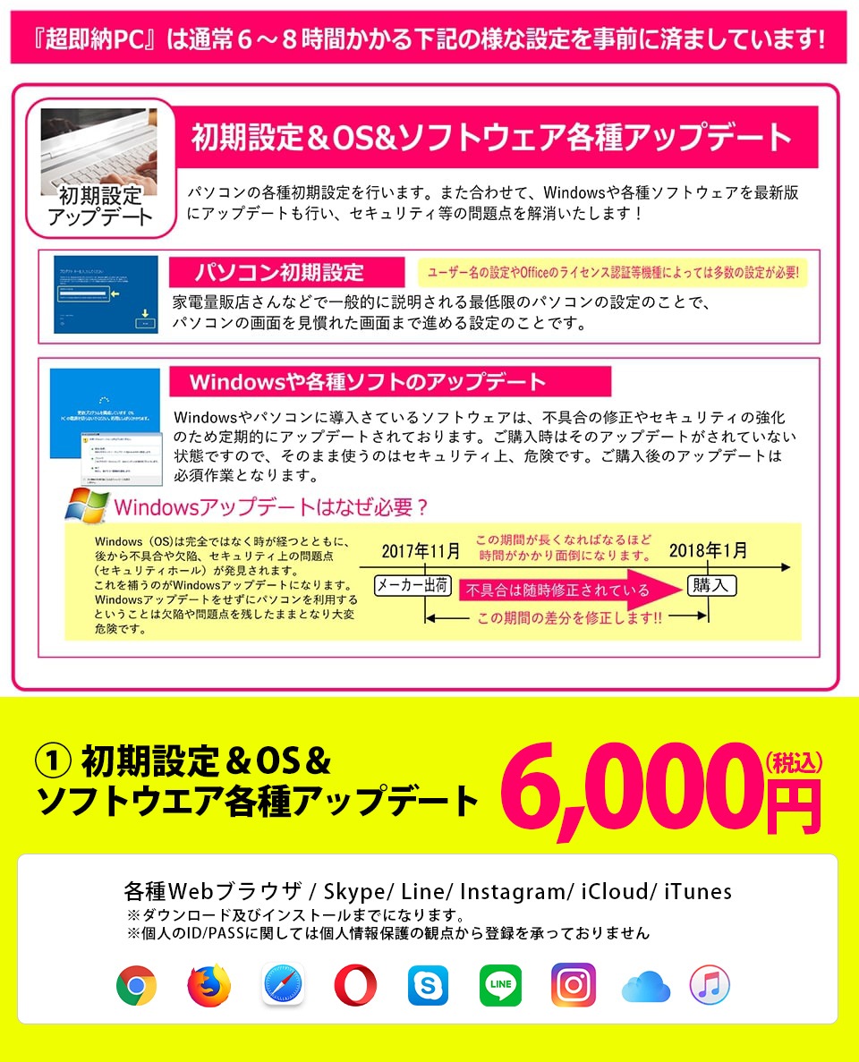 すぐ使える設定サービス 製品お届け後直ぐにお使いいただけるpc初期設定 サービスです アプライドネット 通販