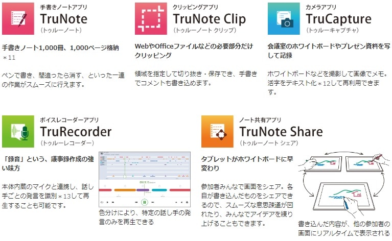 東芝 - ◇大画面オールインワン DynaBook◇目の悪い方でも大丈夫◇その