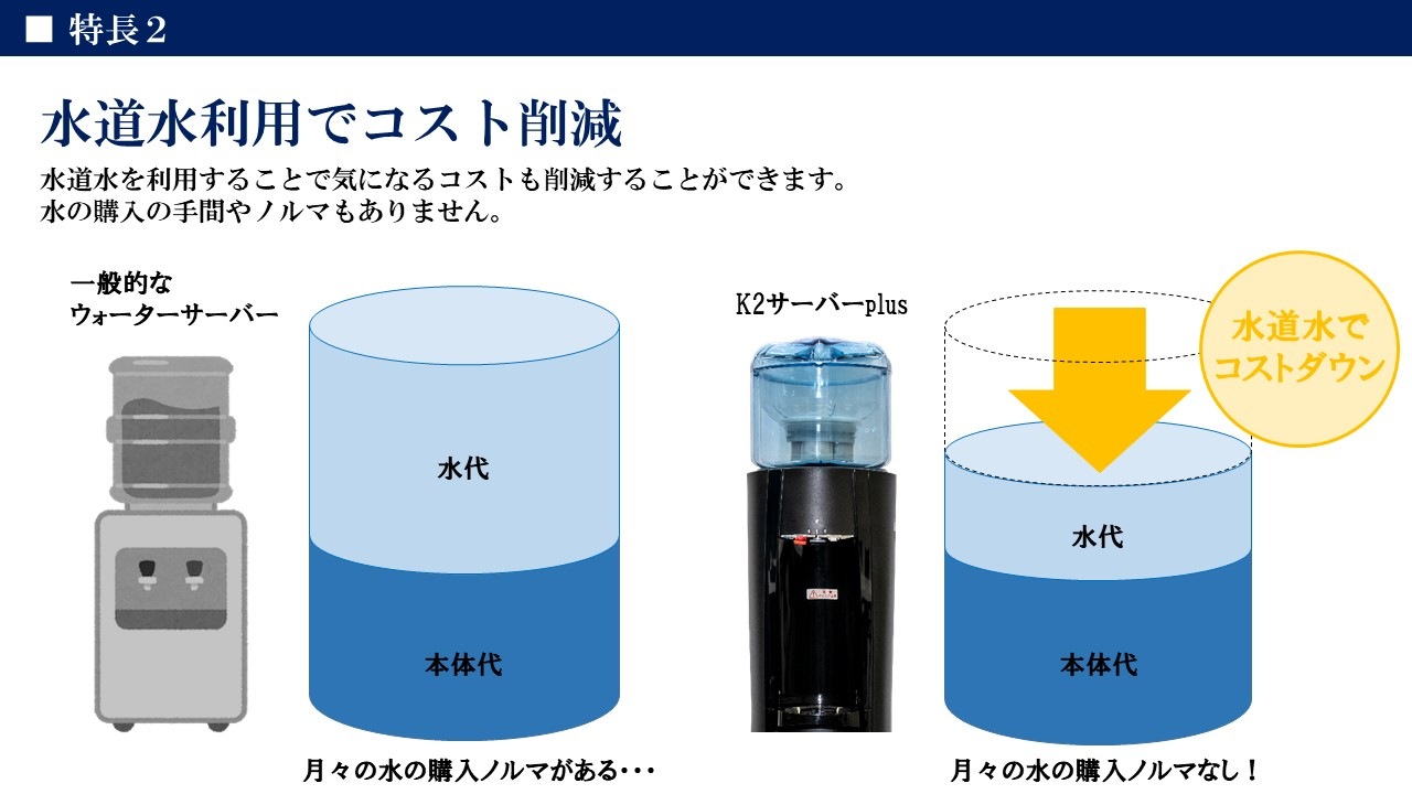 K2サーバーplus（浄水フィルター付き）