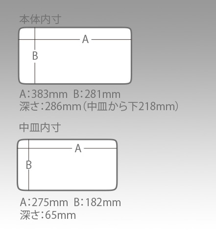 バケットマウス Bm 7000 ブラック 釣り用収納ハードボックス 釣り用品 釣り具 バケットマウス オプションパーツ バケットマウス オプションパーツ ライフジャケット通販専門店アクアビーチ本店