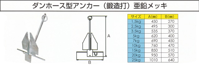 ダンホース型アンカー（鍛造打）亜鉛メッキ　サイズ表