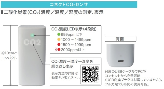 【お得超特価】コネクト CO2センサ CO2センサー CO2濃度 湿度 温度SEN2-JP その他