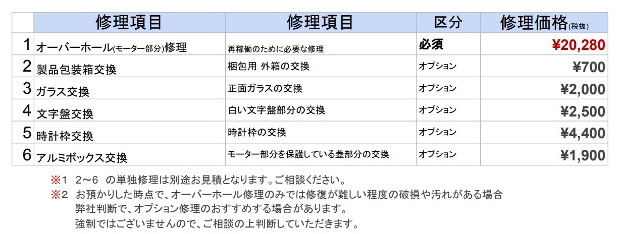 定番】サウナタイマー（耐熱サウナ時計）12分計 直径28cm｜浴場市場 