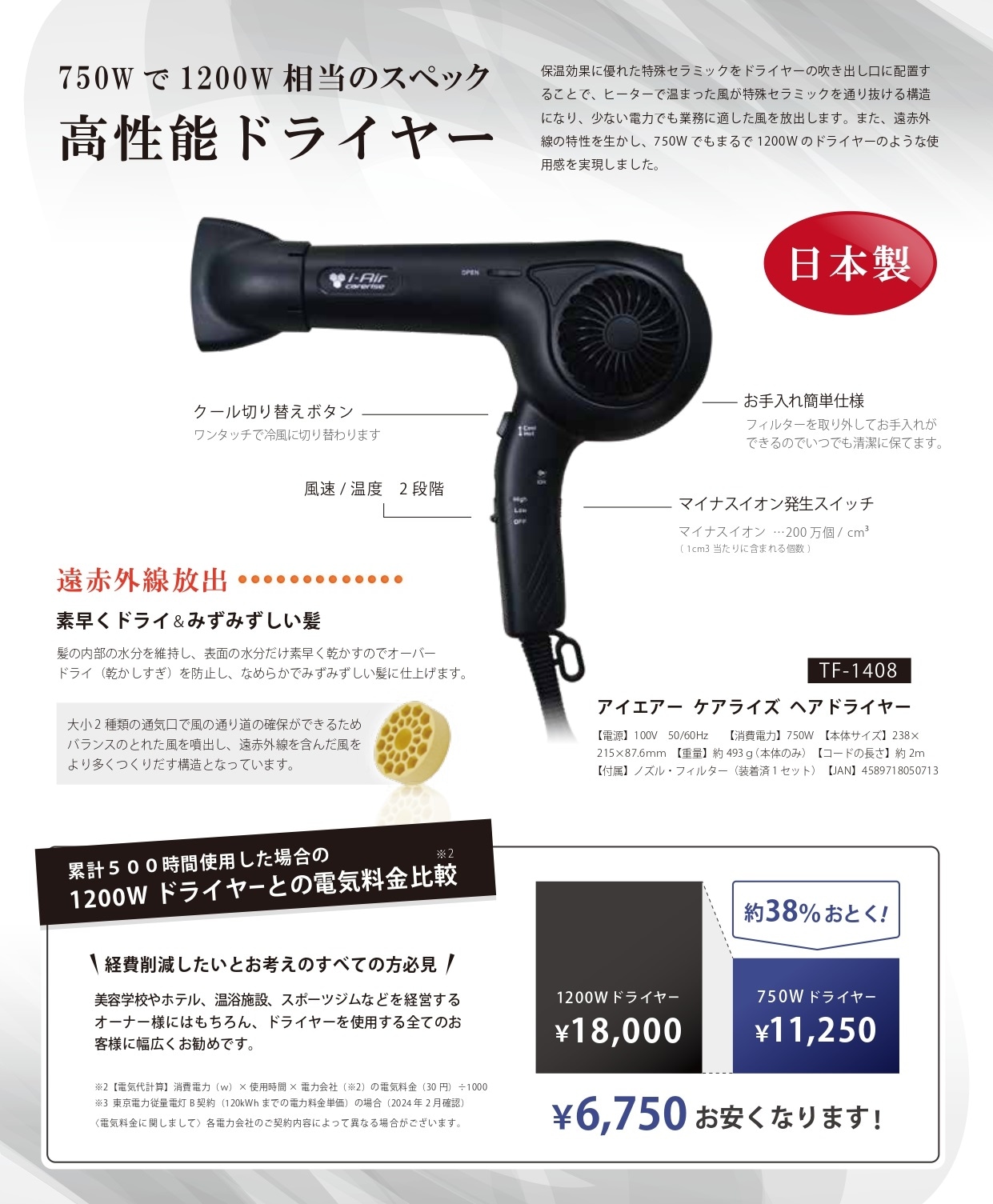 Amavila/carerise ケアライズ TF-1408（3台単位）