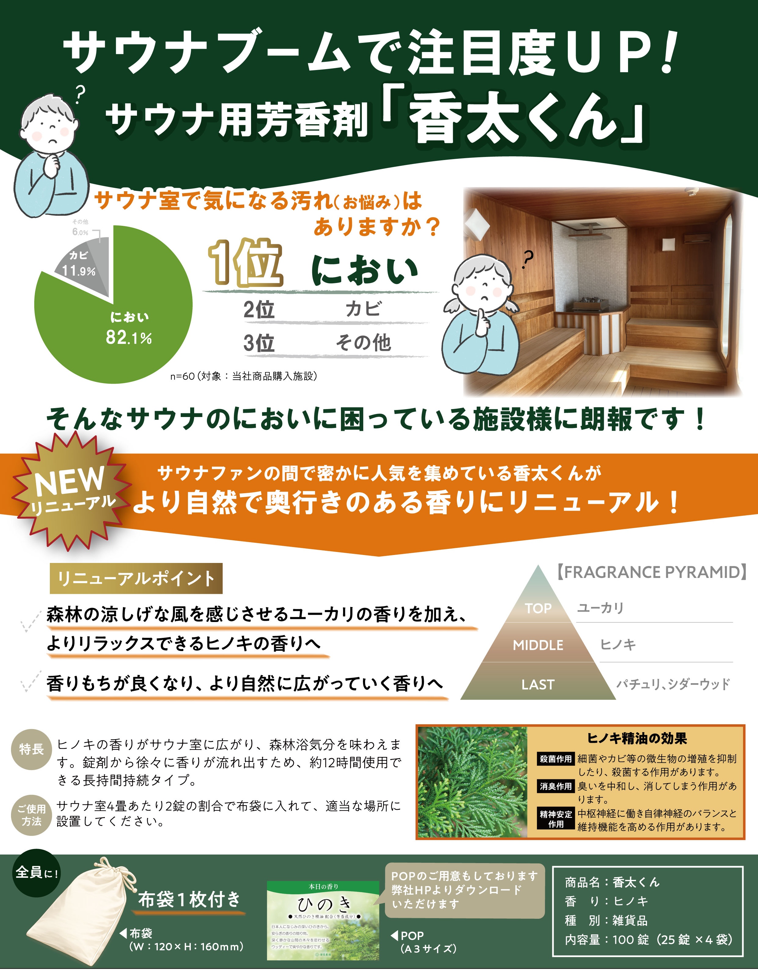 サウナ用芳香剤