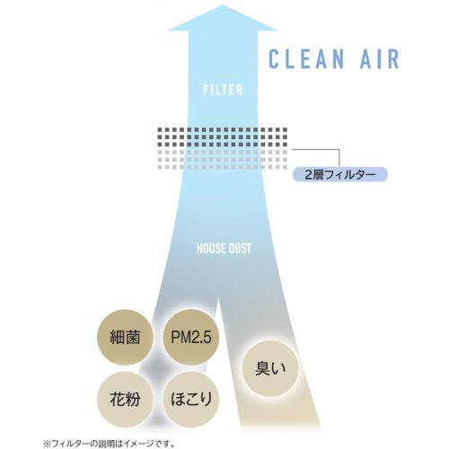 フィルターイメージ