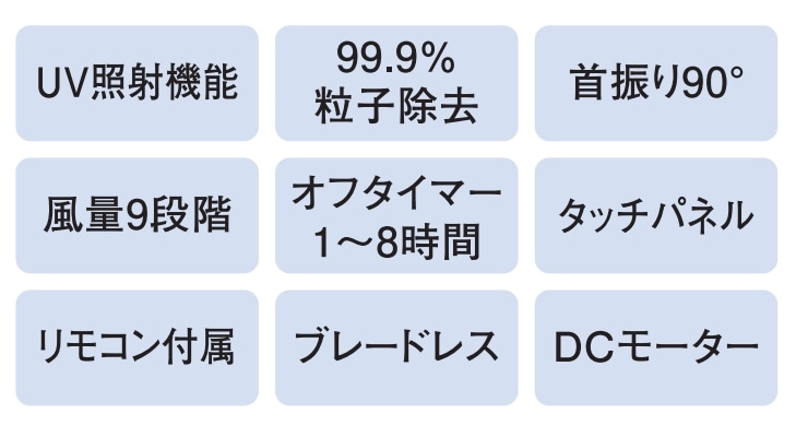 便利機能