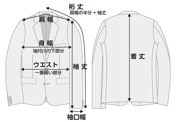 ジャケットサイズ