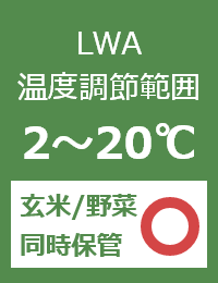 LWA温度調節範囲：2～20℃